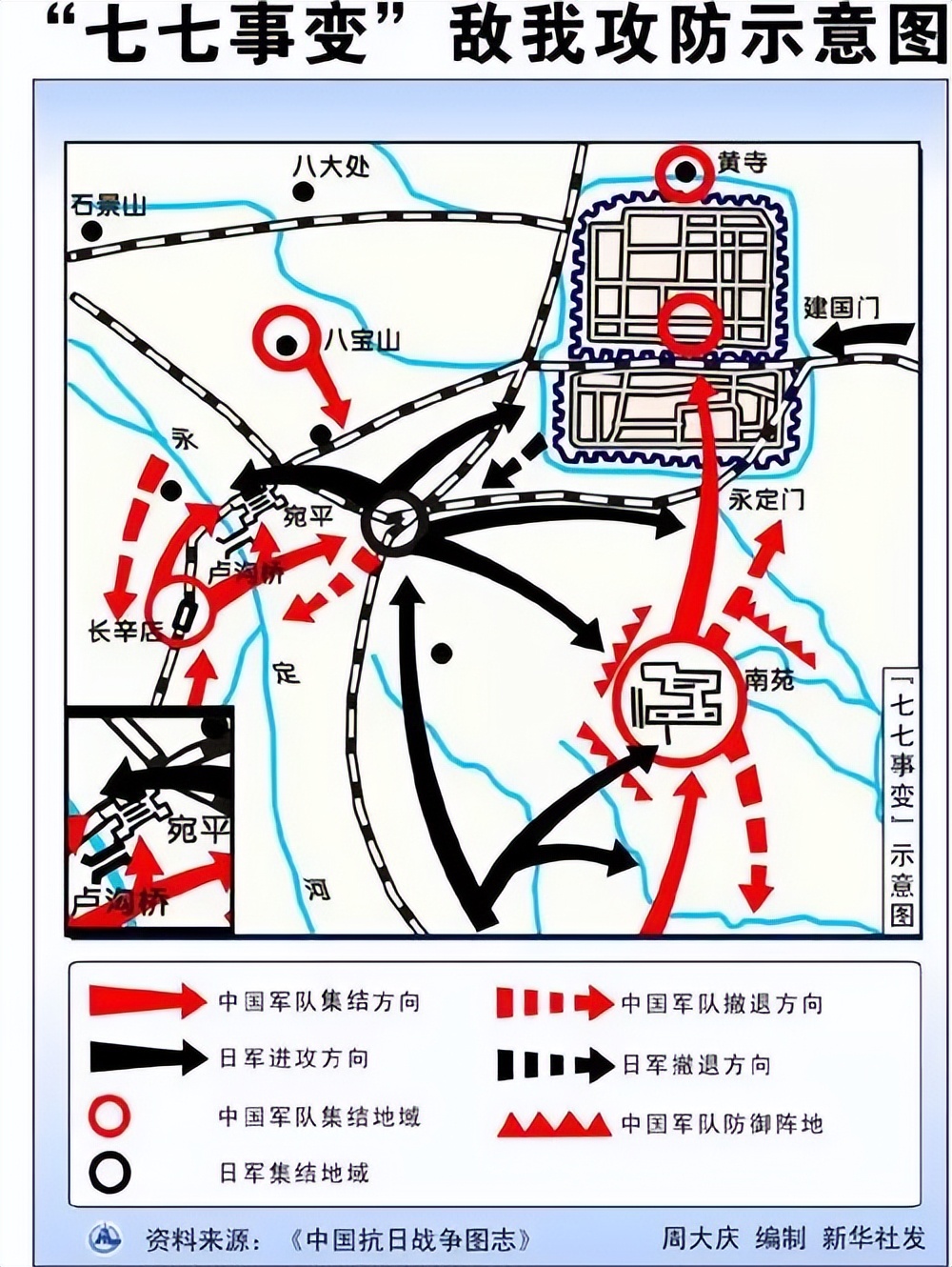 今日中国再不是1937的中国