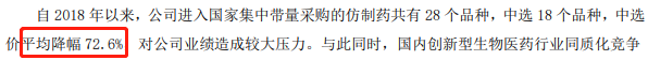 药明VS恒瑞，市值砍半！CXO和创新药都不香了？