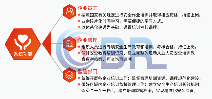 《“十四五”国家安全生产规划》发布，严格员工安全培训