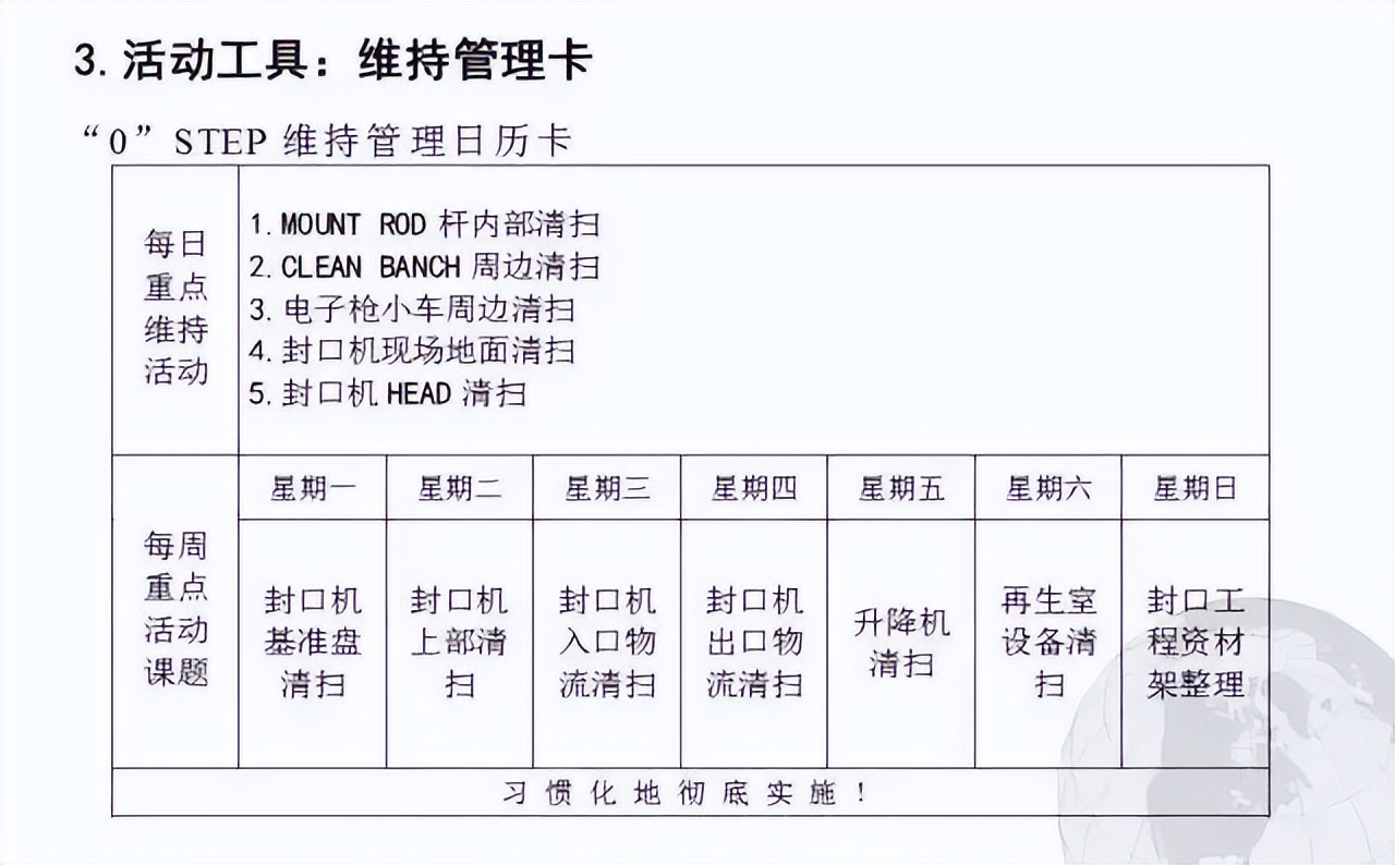 超贊的TPM管理PPT，優秀員工養成秘訣