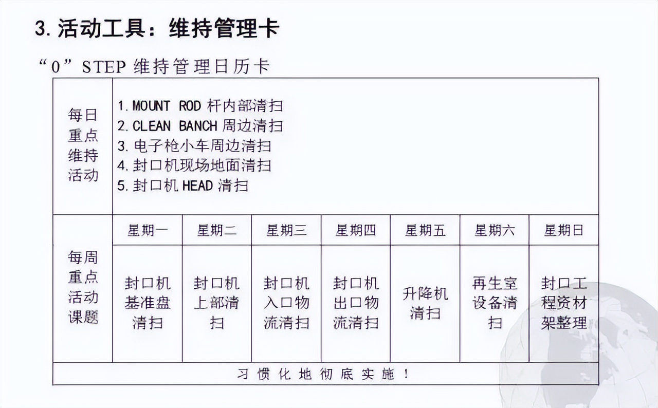 超赞的TPM管理PPT，优秀员工养成秘诀