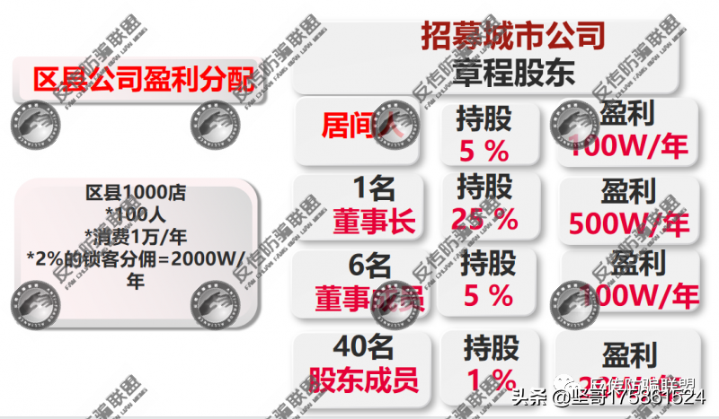 追踪／“购了么”换壳“购免荟”，福建力王体育公司称年入百万？