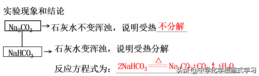 碳酸钠是什么颜色（知识科普碳酸钠的化学性质）