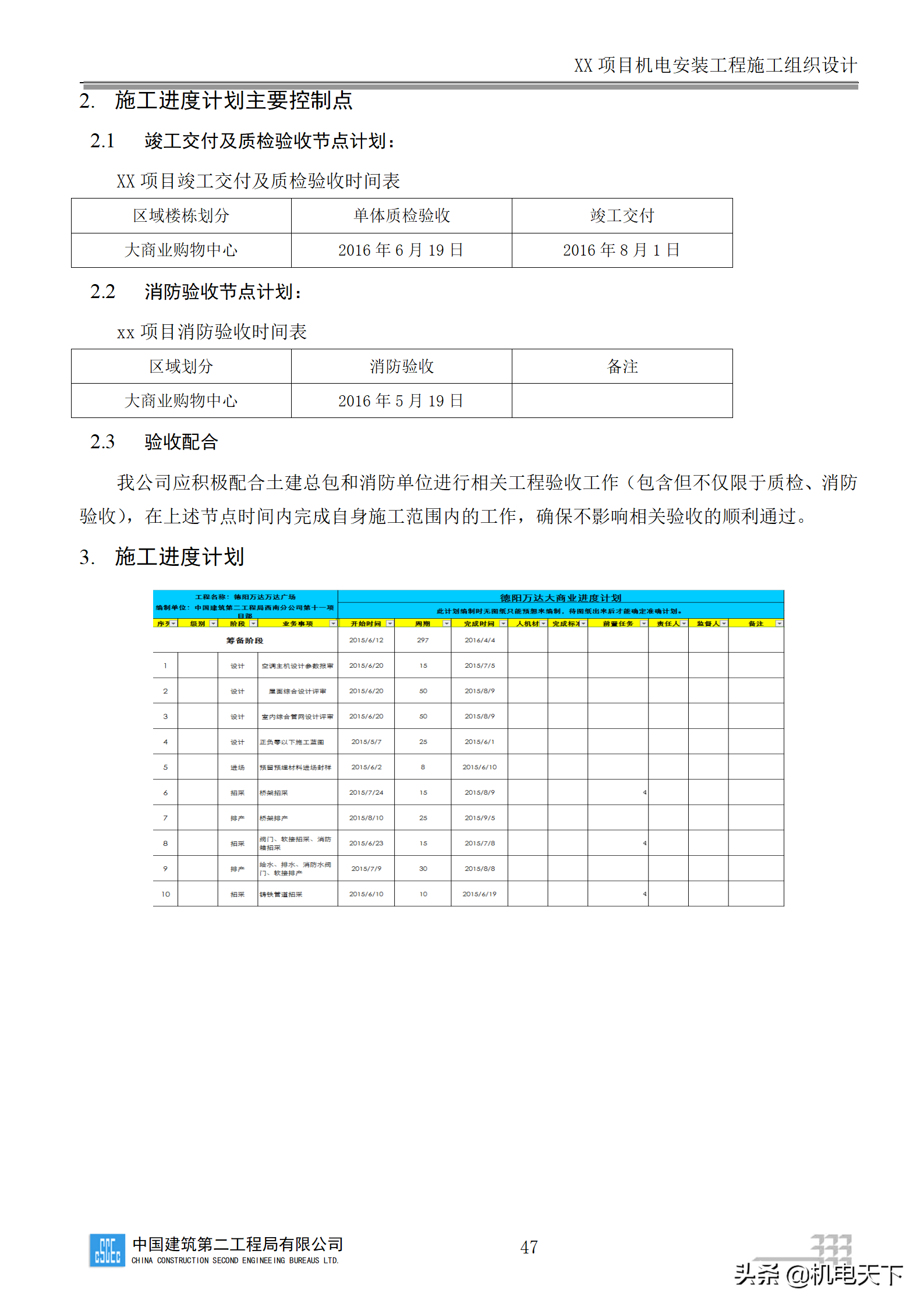 中建商业综合体机电安装工程施工组织设计word版 282页可下载