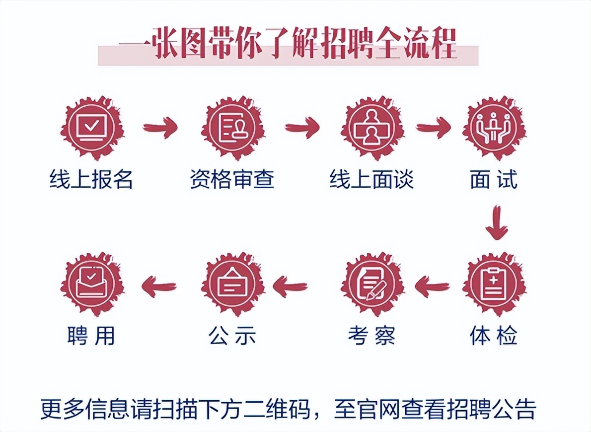 硬核宝安发布“英雄帖”，广邀天下俊杰湾区论剑