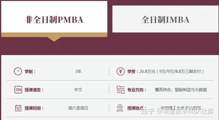 坐标广州，华南理工大学MBA和武汉大学MBA（深圳）怎么选？