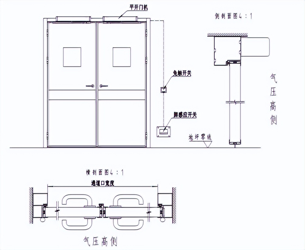 医用洁净装备工程维护结构及装修特点