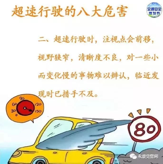 超速20以上不足50,超速20以上不足50扣几分罚款多少