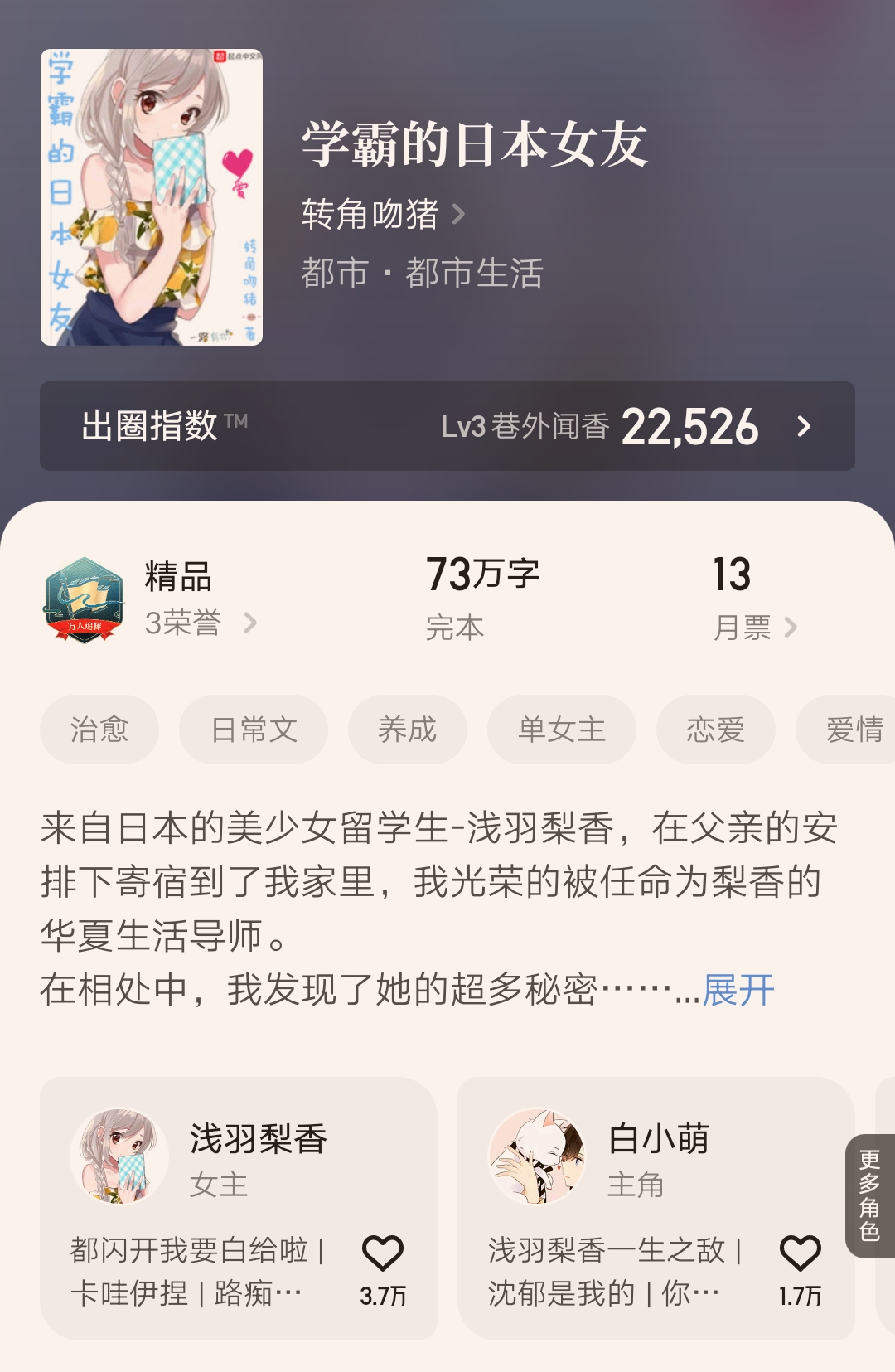 10本最新达成万订的小说汇总，从狗粮文到游戏，你都看过几本呢？