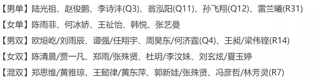 2022羽毛球马来西亚大师赛(国羽全主力出战！6月-7月印度尼西亚 马来西亚共四站赛事)