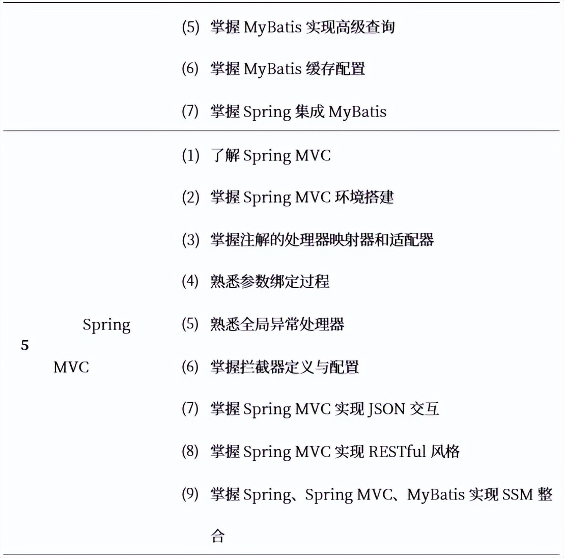 云课堂让职业院校软件开发教学更简单