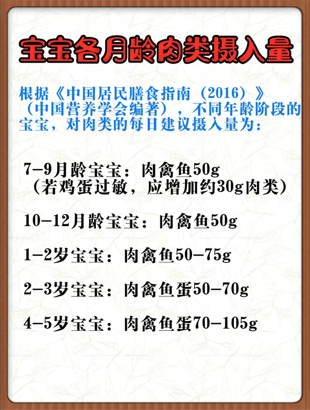 宝宝多大能吃肉？不是6个月也不是10个月，这个月龄刚刚好