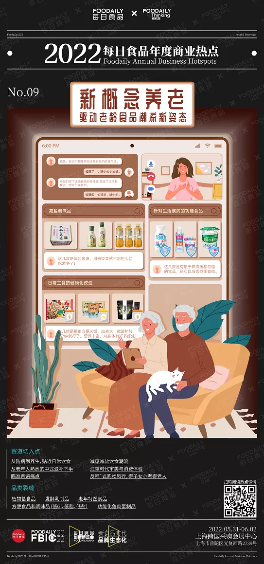 与50+品牌共话2022年度商业热点，听听他们眼中的机会点在哪？
