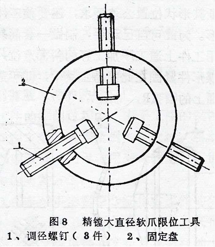 车工大师傅留下的十五招，你知道吗？