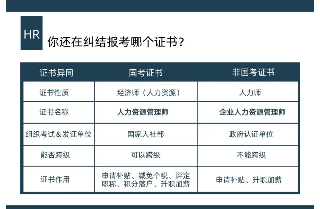 中级经济师难考吗？有人考2年，有人考4年，而我一次就过