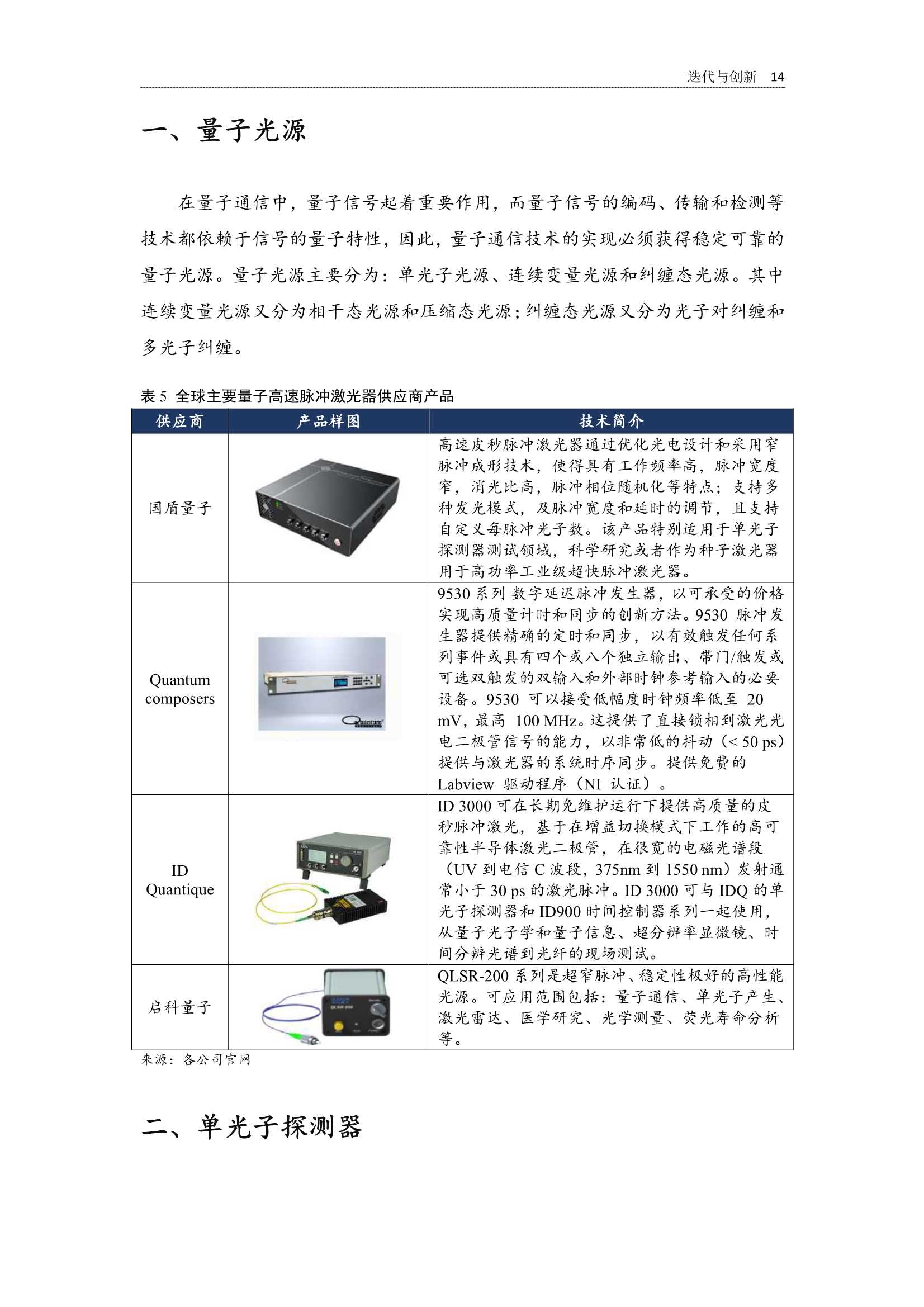 2022全球量子通信产业发展报告