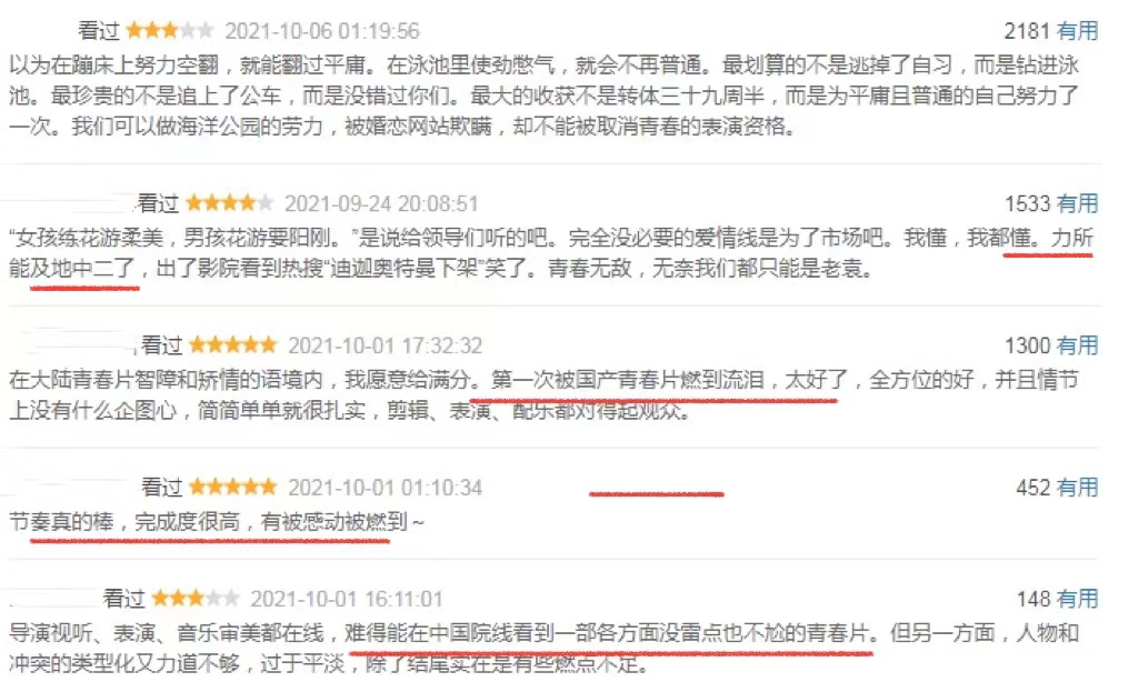 近10年的“艺考状元”今如何？有人红得发紫，有人3年没演女主了