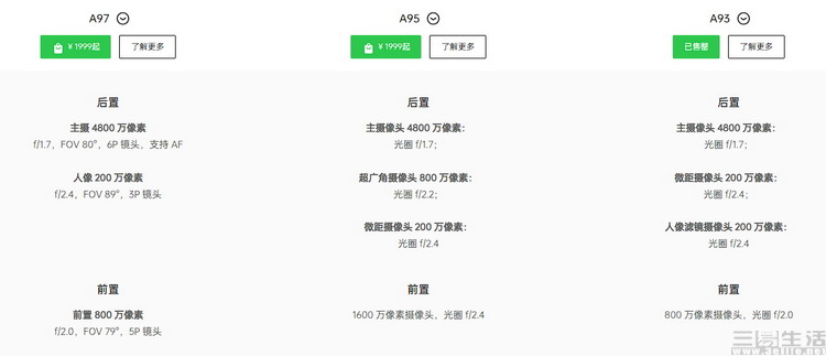 中端手机上的“凑数摄像头”，好日子要到头了？