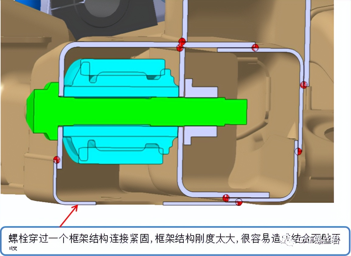 「设计开发专栏」紧固连接中对被连接件的要求