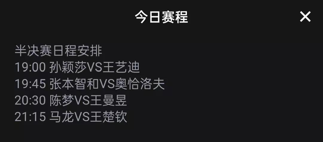世界杯直播cctv5電視直播（央視體育今日直播：世乒聯世界杯-單打半決賽(附：賽程)，央5直播）