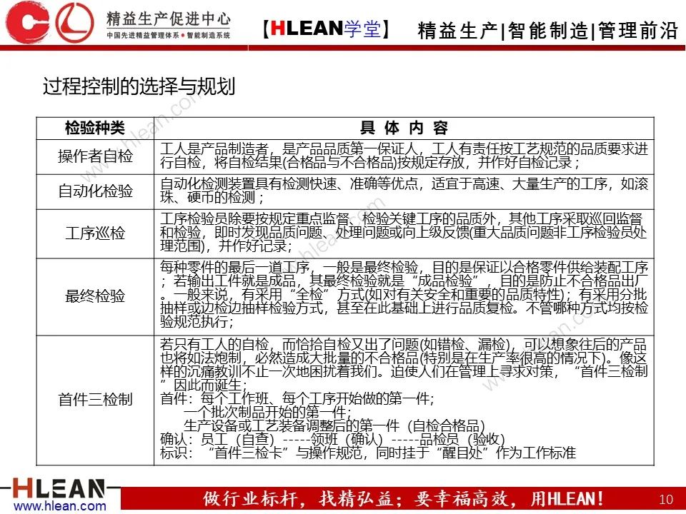 QE是什么？QE管什么？QE到底干些什么？——品質工程技能系統培訓