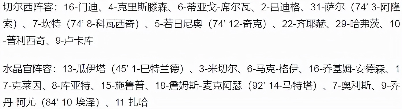切爾西vs水晶宮（英超-切爾西1-0絕殺水晶宮 落后曼城13分 齊耶赫第89分鐘進球）
