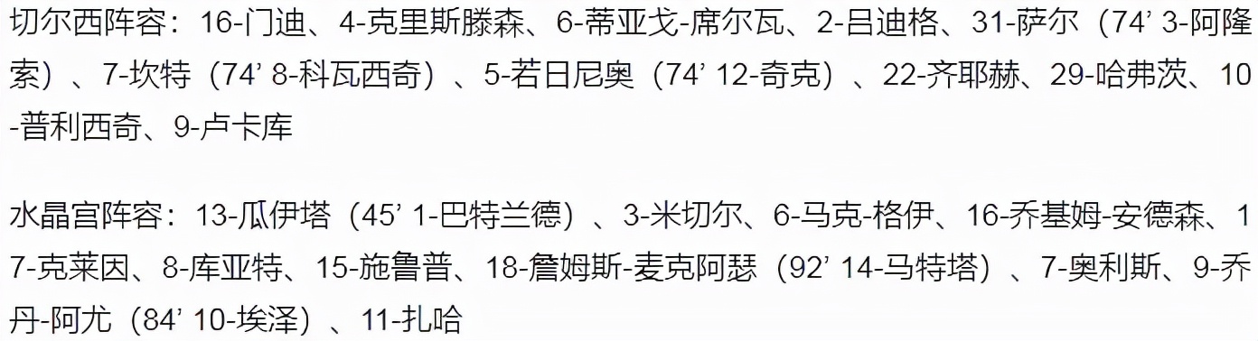 切尔西vs水晶宫（英超-切尔西1-0绝杀水晶宫 落后曼城13分 齐耶赫第89分钟进球）