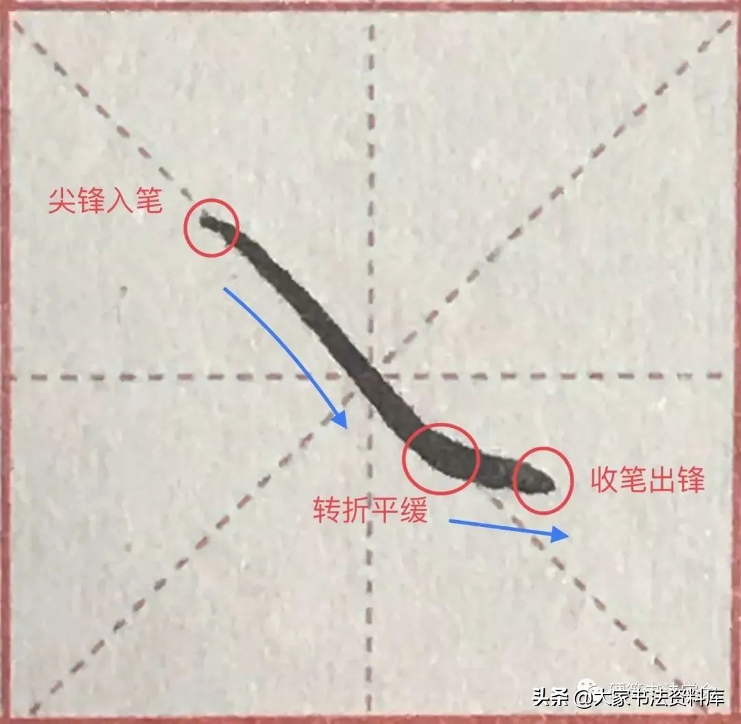 干货：深度解析36个基本笔画的写法 | 超清大图图解教程