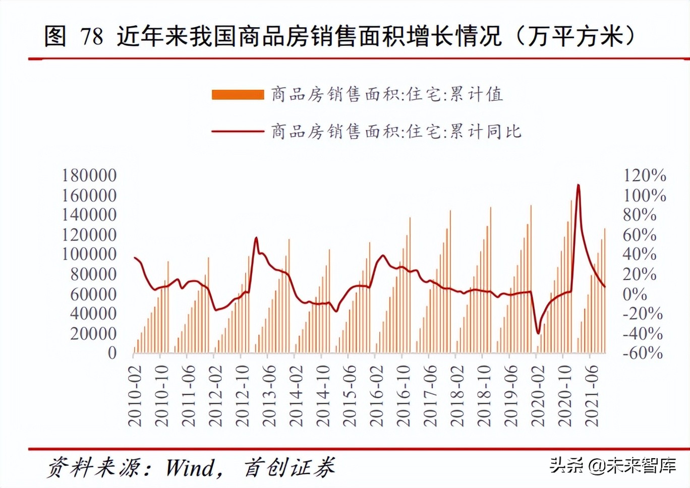 家居行业深度报告：由海外家居龙头蝶变看中国家居消费场景变迁