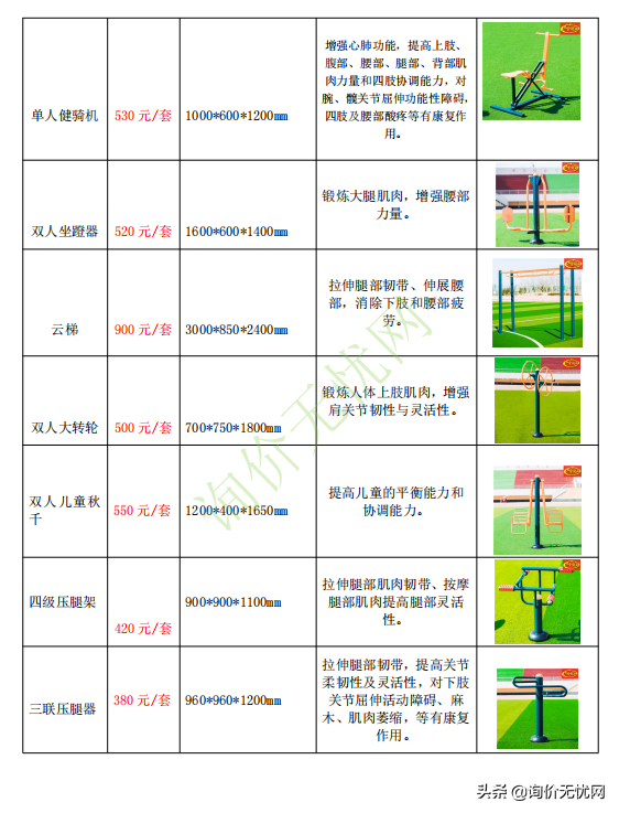 钢化篮板多少钱一块(造价人都想收藏备用的报价单有哪些？1、各类体育器材清单报)