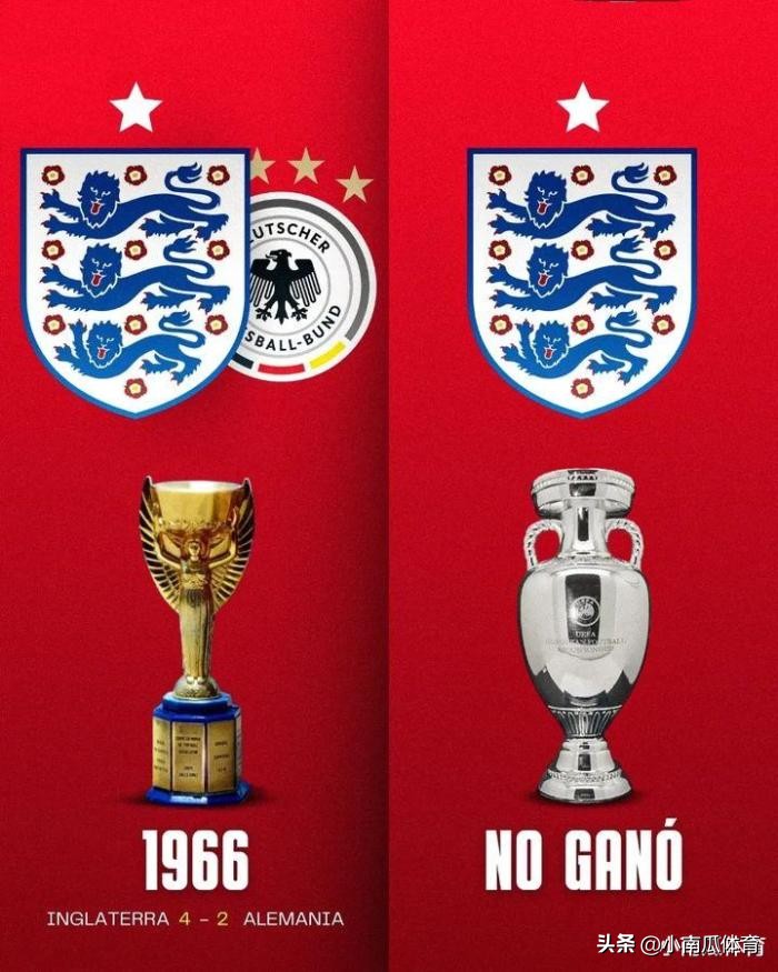 世界杯足球赛冠军（八大世界杯冠军比拼！阿根廷完胜）