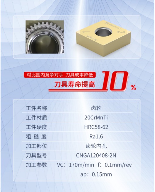 沃尔德-玛纳诺瓦“硬核”免费试刀开启！先到先得！名额有限