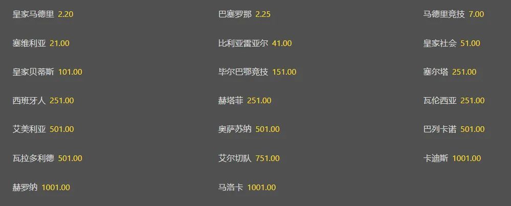 西甲联赛要变天(2022-2023西甲球队巡礼西甲联赛前瞻)