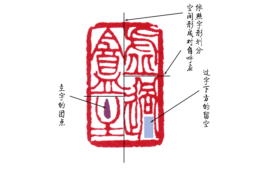 读印：吴让之的一方三面印，名家的篆刻作品到底好在哪儿？