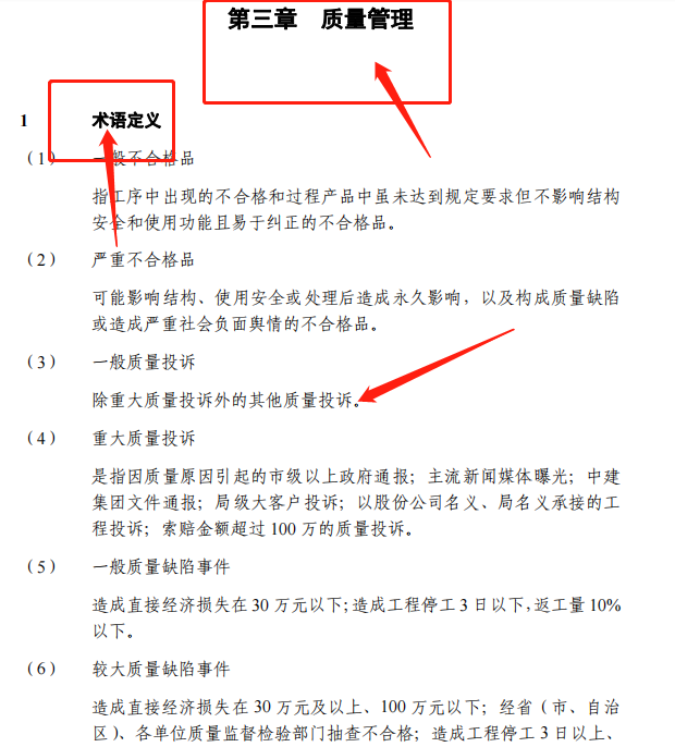 超实用的工程管理标准化手册，内容详细全面，项目管理必备