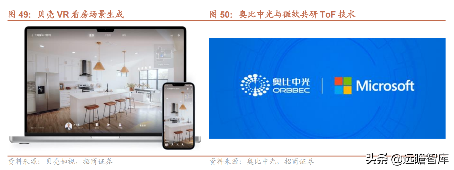 聚焦3D视觉感知技术，奥比中光：多样化应用场景带动成长