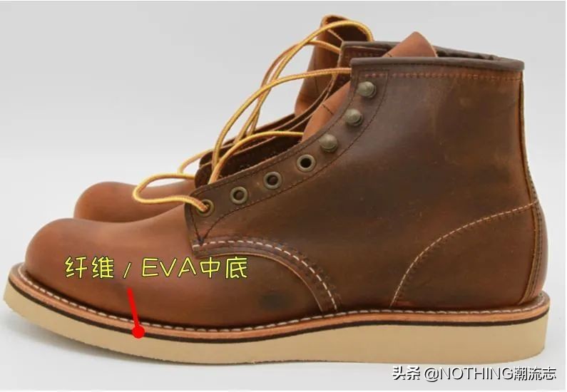 只知道大黄靴？男人靴子的8点小建议
