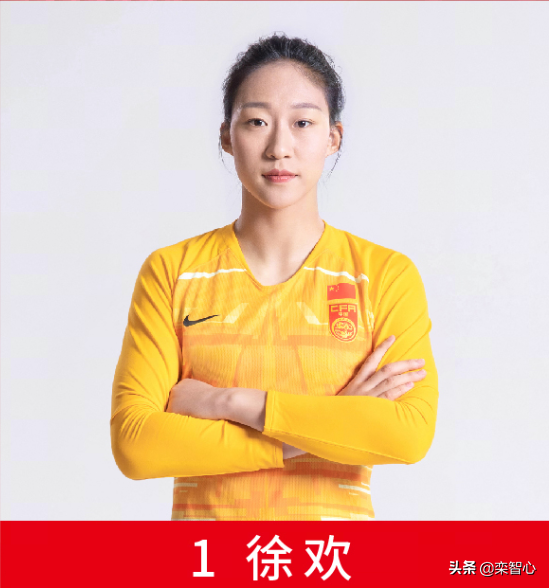 中国女子门将世界杯(女足亚洲杯名单解析之——门将篇：赵丽雅、朱钰位置稳固)