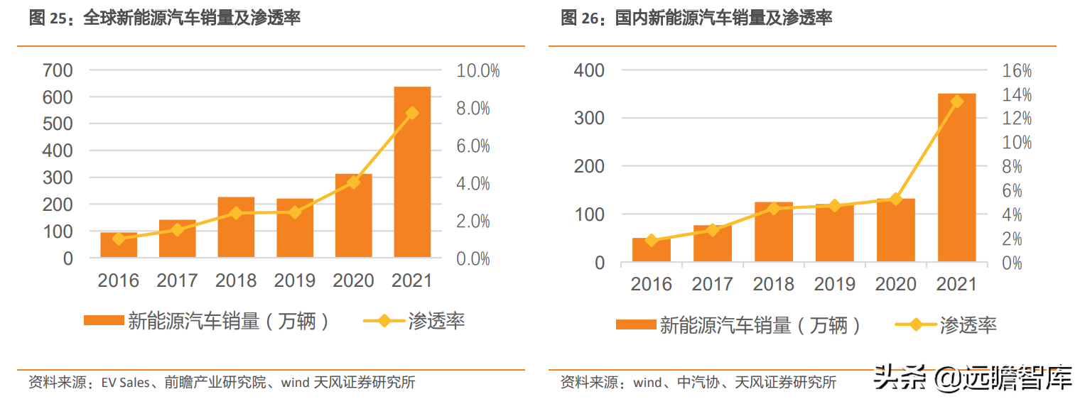 坚持 3+N 战略，科瑞技术：元宇宙+新能源重塑，非标自动化大厂崛起