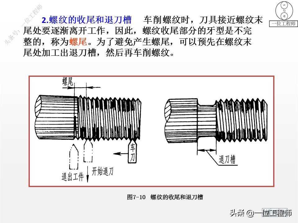 9种标准件的结构、尺寸和技术要求，69页内容介绍，值得保存学习