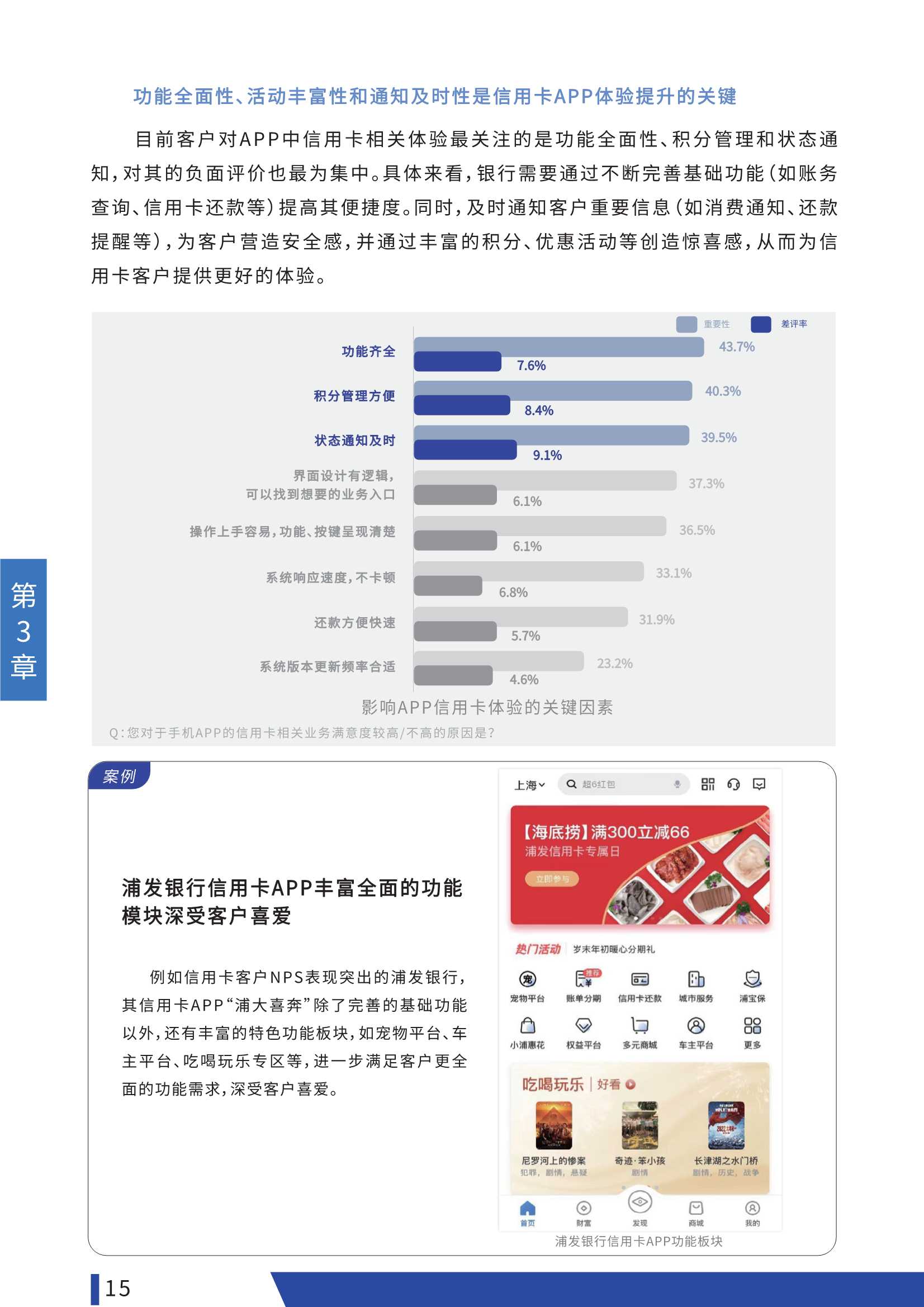 2022中国银行业NPS白皮书