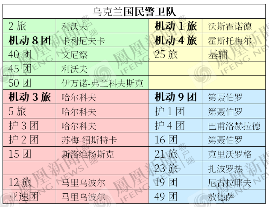 �Ʋ��������˷�ת���ڿ����������Ƕ���˹2��