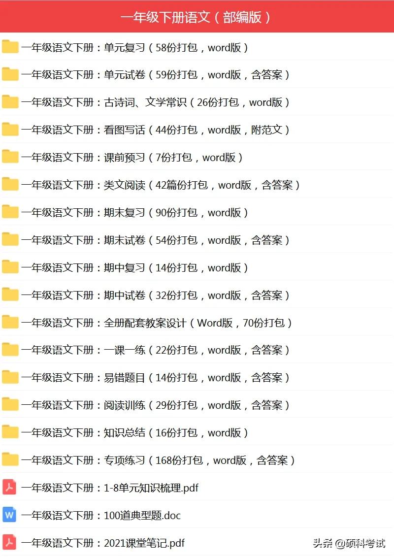 一年级语文扩句专项详解（附练习）很全面，替孩子收藏