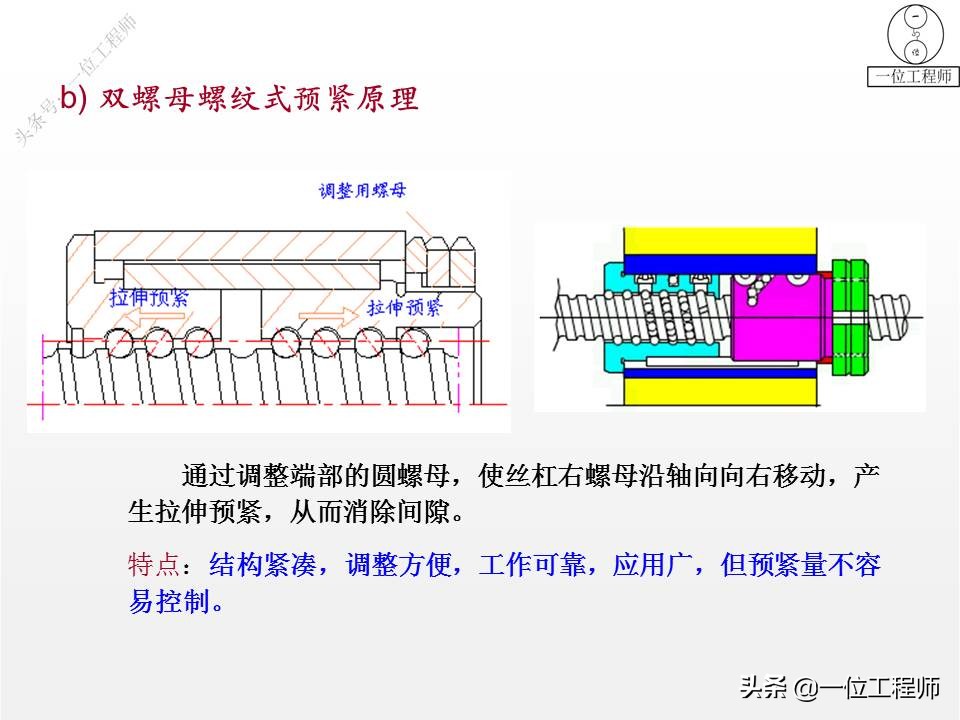 滚珠丝杠的应用场景，滚珠丝杠的5大组成，设计的4步骤，值得保存