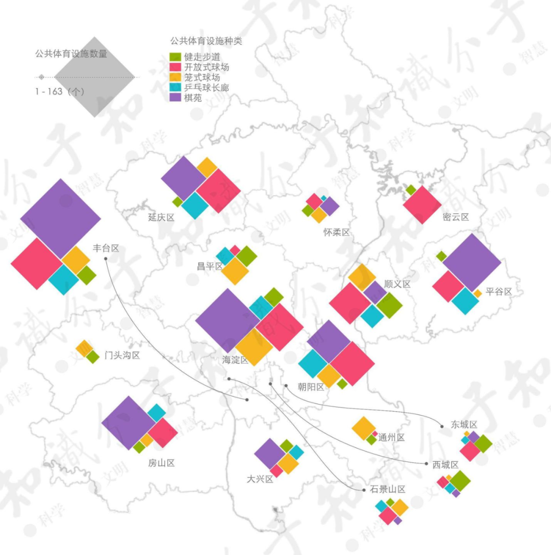 羽毛球场地的网有多高(北上广深的公共体育设施资源知多少？｜数据)