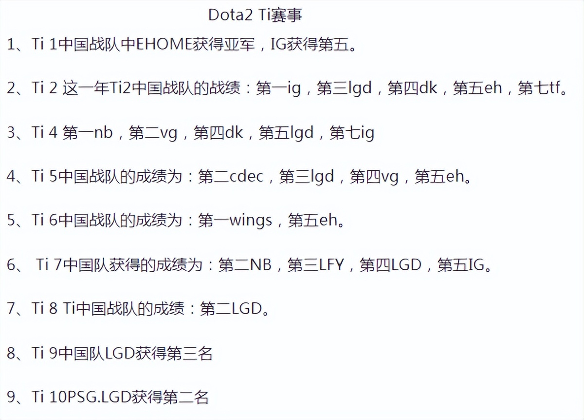 这才是中国电竞（中国选手以0.37%概率成功夺冠！属于中国的“王朝”又来了吗？）