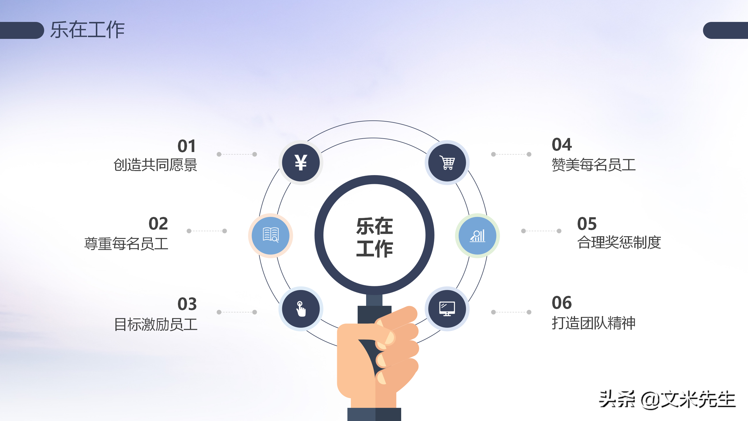 最大程度实现执行力的提升，25页企业管理培训执行力，经典课件