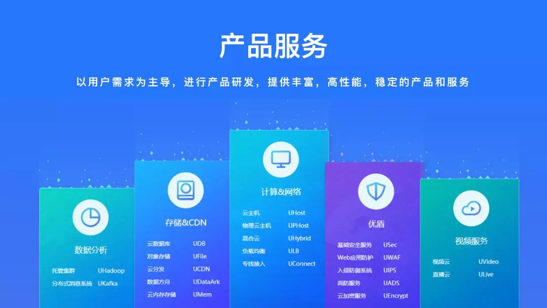 雷军用了11次的PPT动画，红米K50最新发布会还在用！我手把手教你