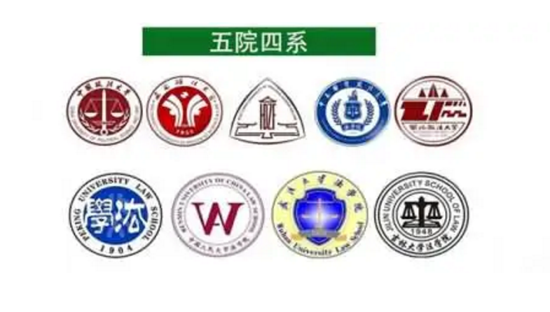 法学成新“天坑”专业？五院四系就业率不足20%，文科生又遭打击