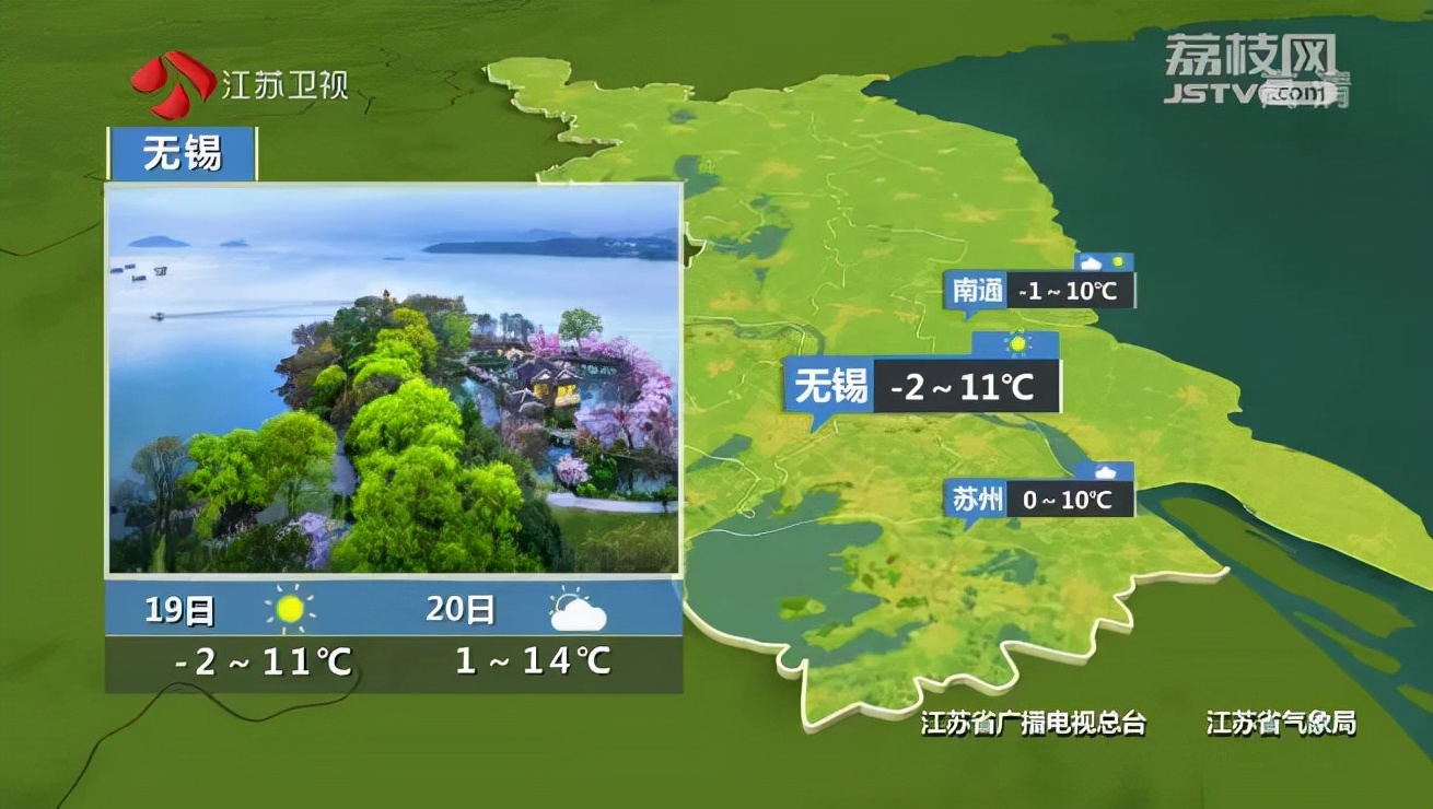 江苏十三市排序大比拼，哪种更合理？｜ 方志江苏